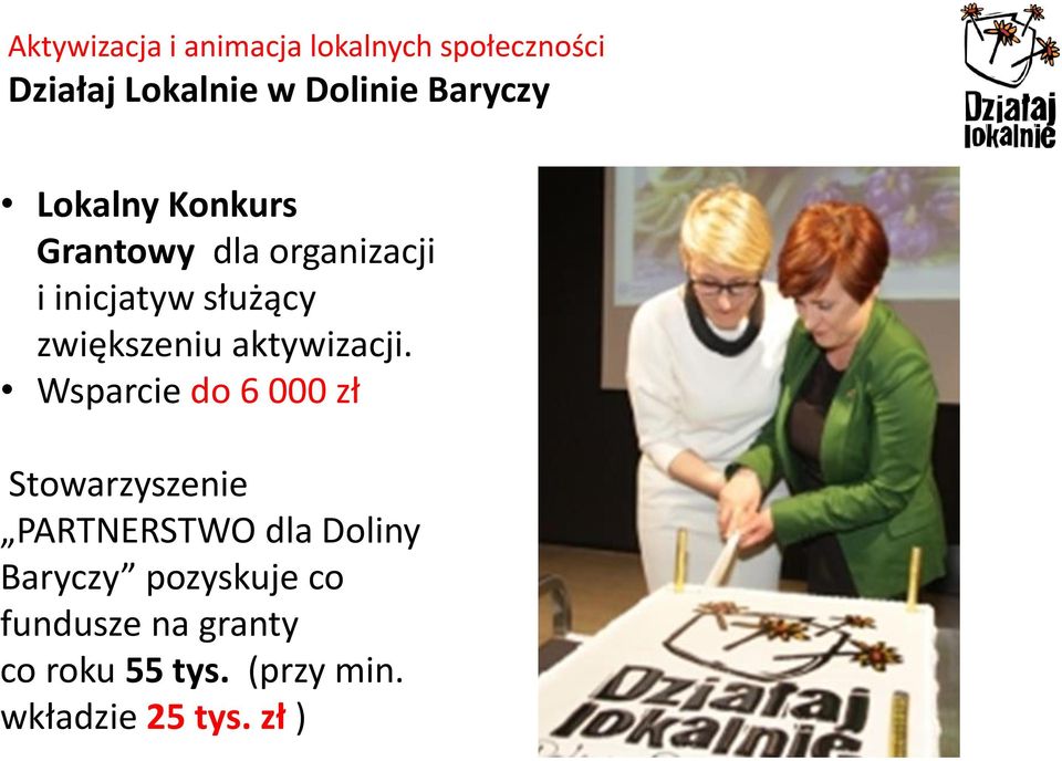 zwiększeniu aktywizacji.