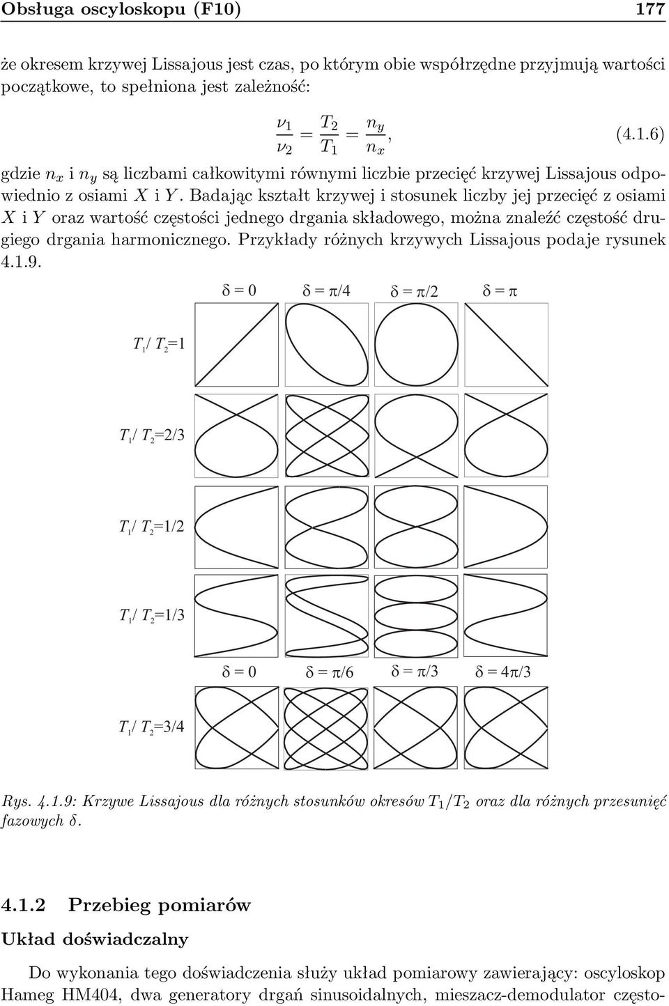 Przykłady różnych krzywych Lissajous podaje rysunek 4.1.9. = 0 = /4 = /2 = T / T =1 1 2 T / T =2/3 1 2 T / T =1/2 1 2 T / T =1/3 1 2 = 0 = /6 = /3 = 4 /3 T / T =3/4 1 2 Rys.4.1.9:KrzyweLissajousdlaróżnychsosunkówokresów T 1 /T 2 orazdlaróżnychprzesunięć fazowych δ.