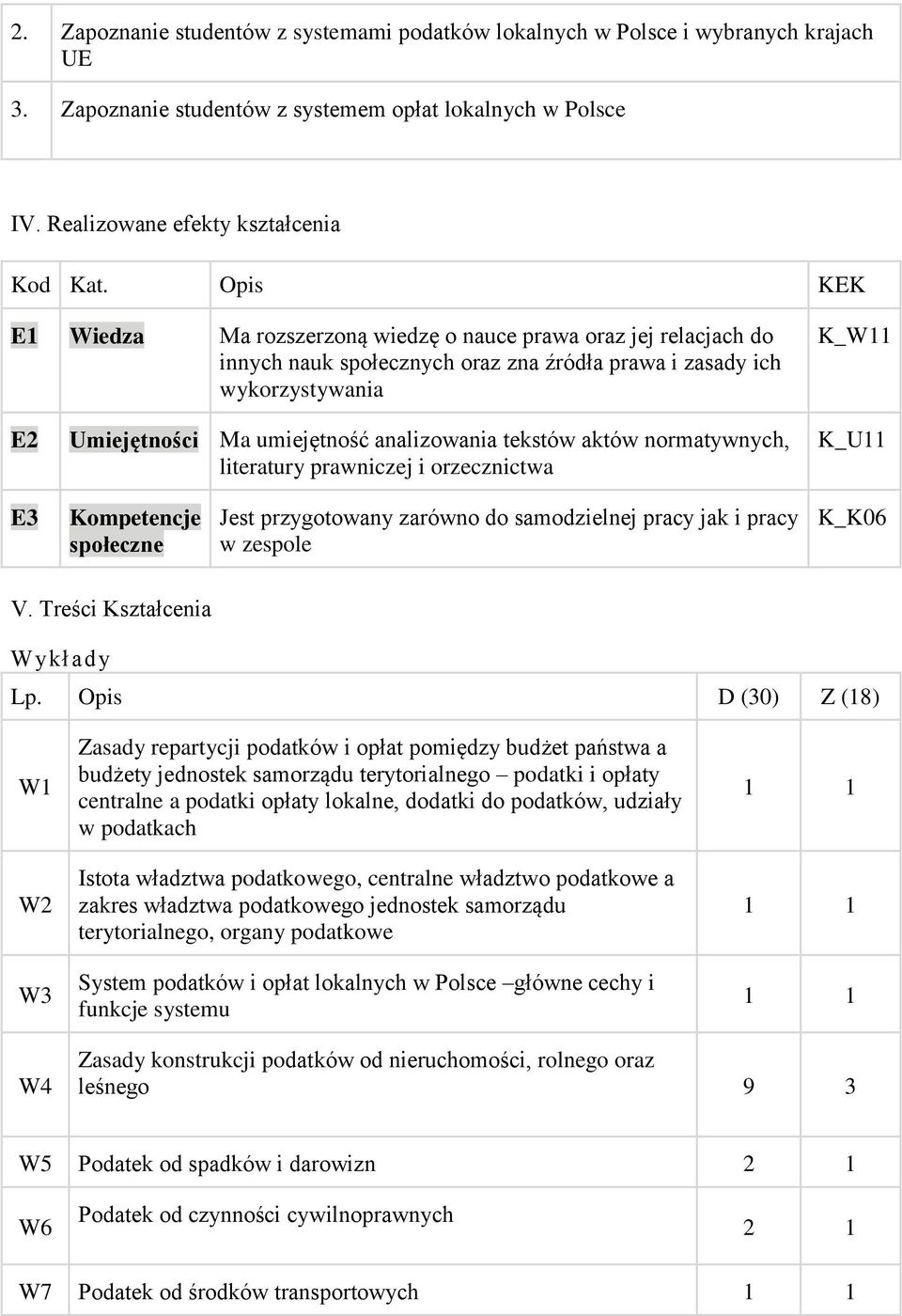 analizowania tekstów aktów normatywnych, literatury prawniczej i orzecznictwa K_U11 E3 Kompetencje społeczne Jest przygotowany zarówno do samodzielnej pracy jak i pracy w zespole K_K06 V.