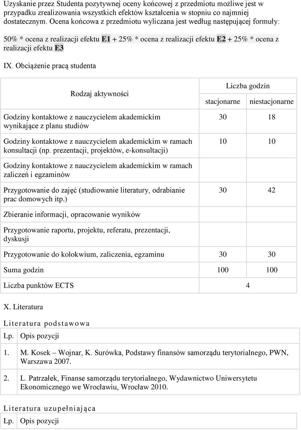 Obciążenie pracą studenta Rodzaj aktywności Godziny kontaktowe z nauczycielem akademickim wynikające z planu studiów Godziny kontaktowe z nauczycielem akademickim w ramach konsultacji (np.