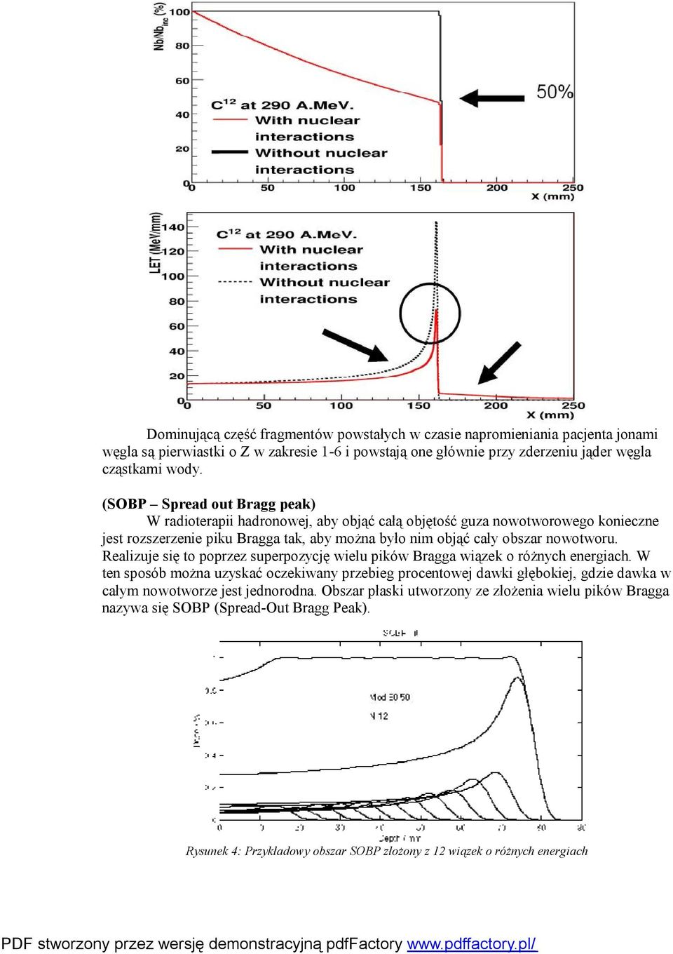 nowotworu. Realizuje się to poprzez superpozycję wielu pików Bragga wiązek o różnych energiach.