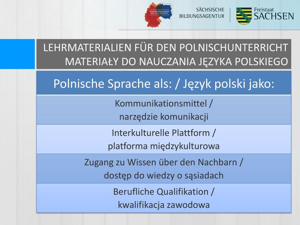 międzykulturowa Zugang zu Wissen über den Nachbarn / dostęp do