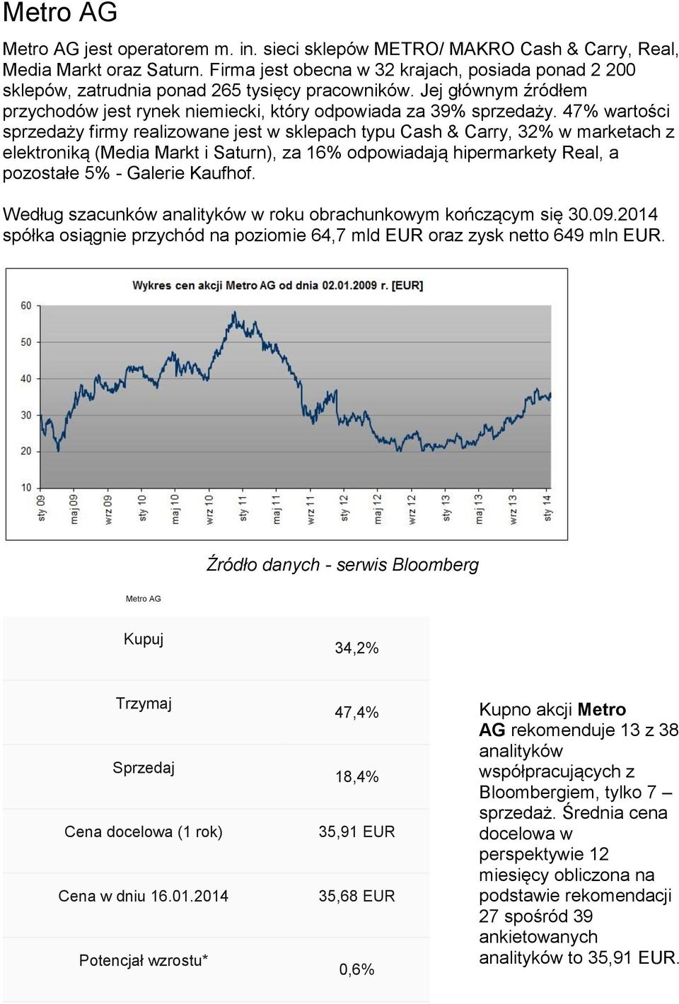 47% wartości sprzedaży firmy realizowane jest w sklepach typu Cash & Carry, 32% w marketach z elektroniką (Media Markt i Saturn), za 16% odpowiadają hipermarkety Real, a pozostałe 5% - Galerie