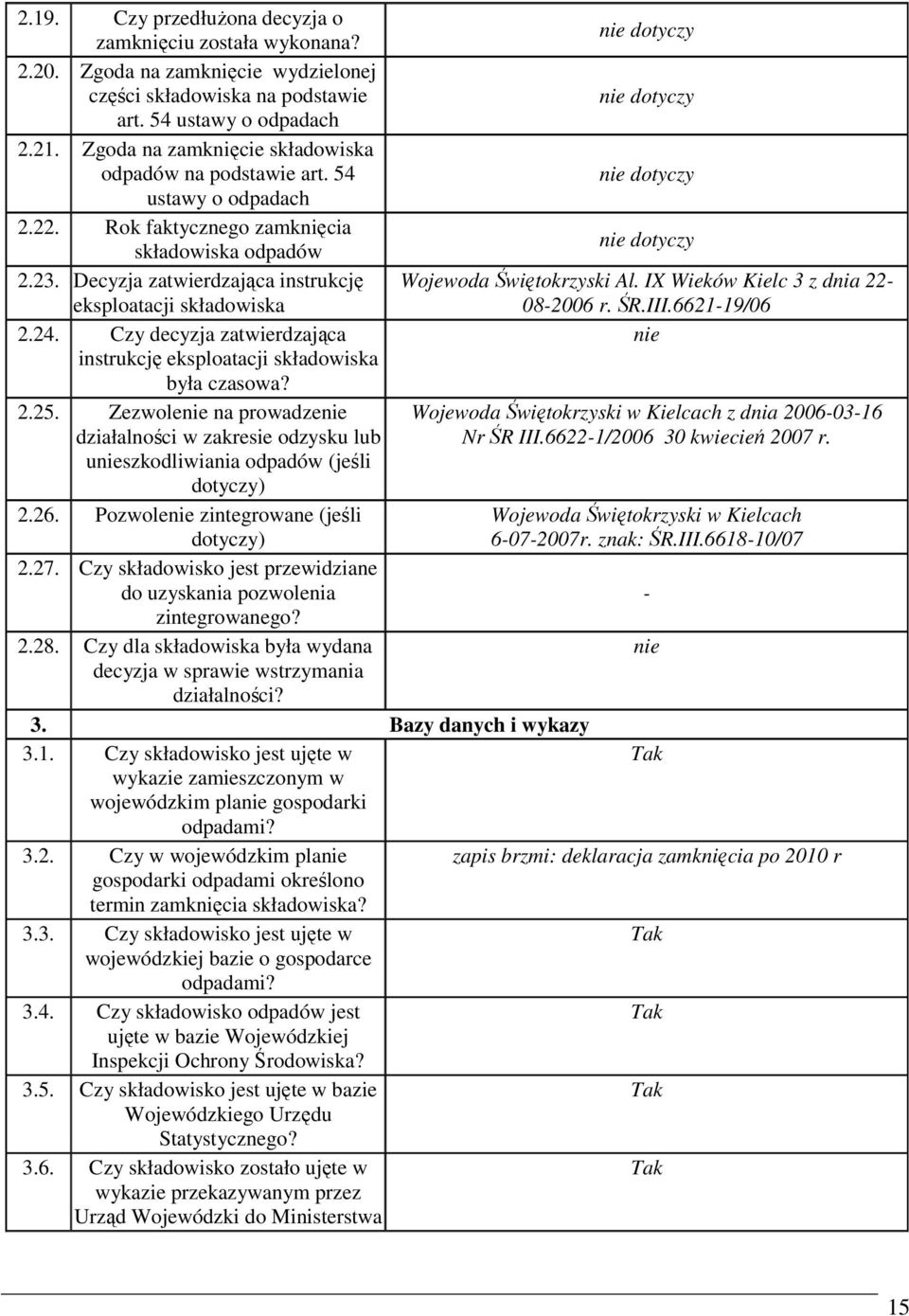 24. Czy decyzja zatwierdzająca instrukcję eksploatacji składowiska była czasowa? 2.25. Zezwolenie na prowadzenie działalności w zakresie odzysku lub unieszkodliwiania odpadów (jeśli dotyczy) 2.26.