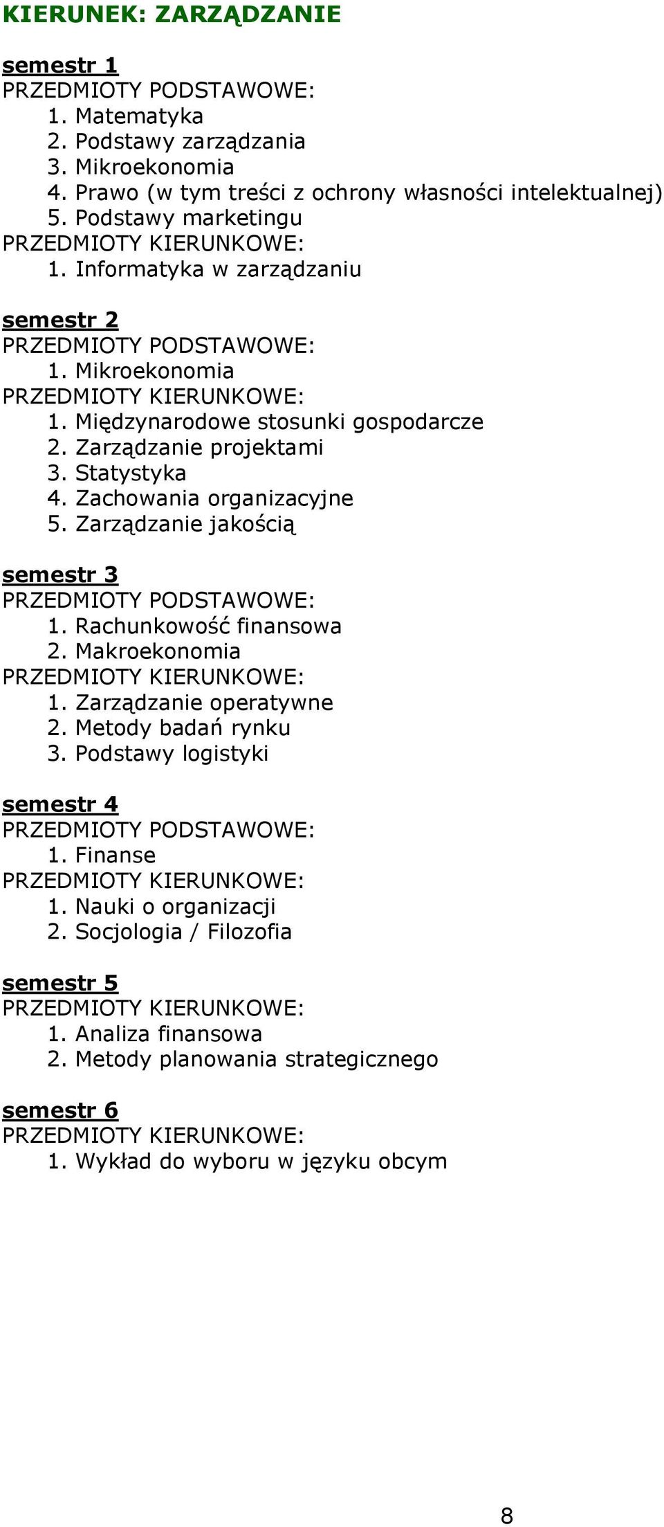 Zachowania organizacyjne 5. Zarządzanie jakością 1. Rachunkowość finansowa 2. Makroekonomia 1. Zarządzanie operatywne 2. Metody badań rynku 3.