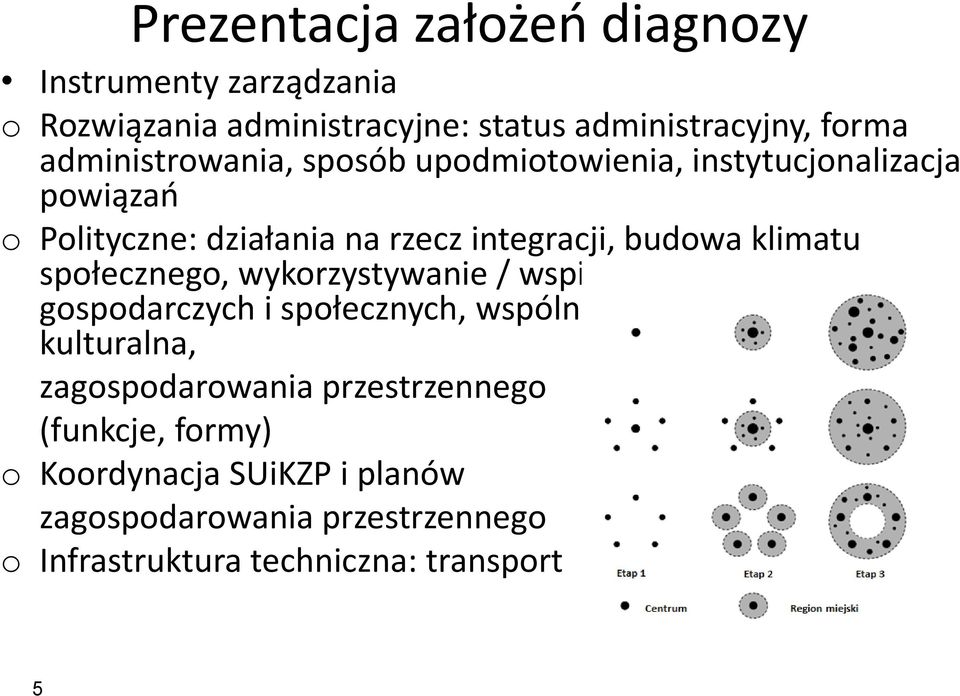 społecznego, wykorzystywanie / wspieranie związków gospodarczych i społecznych, wspólne polityki: inwestycyjna, kulturalna,