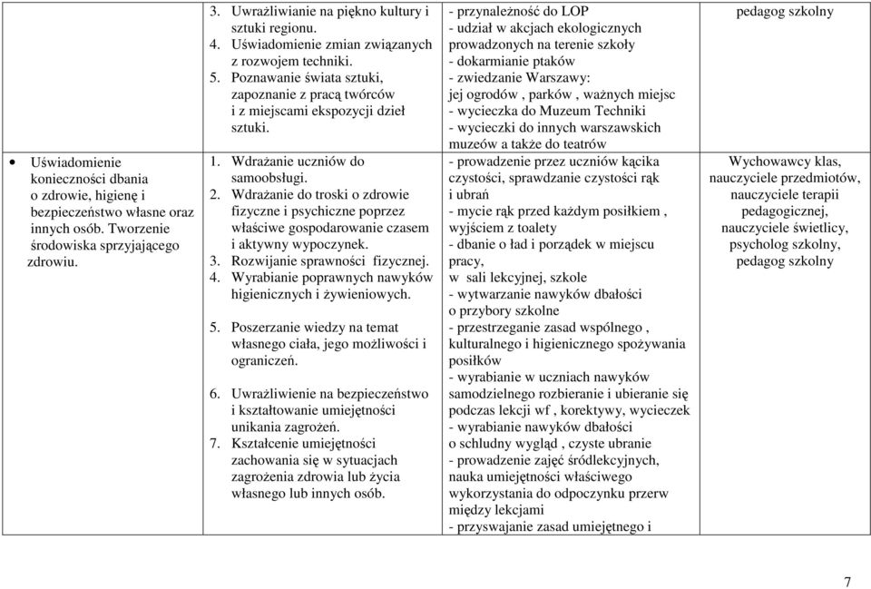 Wdrażanie do troski o zdrowie fizyczne i psychiczne poprzez właściwe gospodarowanie czasem i aktywny wypoczynek. 3. Rozwijanie sprawności fizycznej. 4.