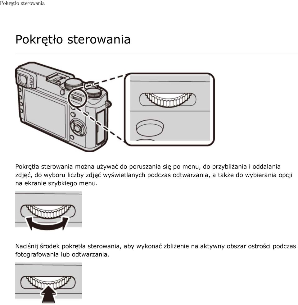 a także do wybierania opcji na ekranie szybkiego menu.