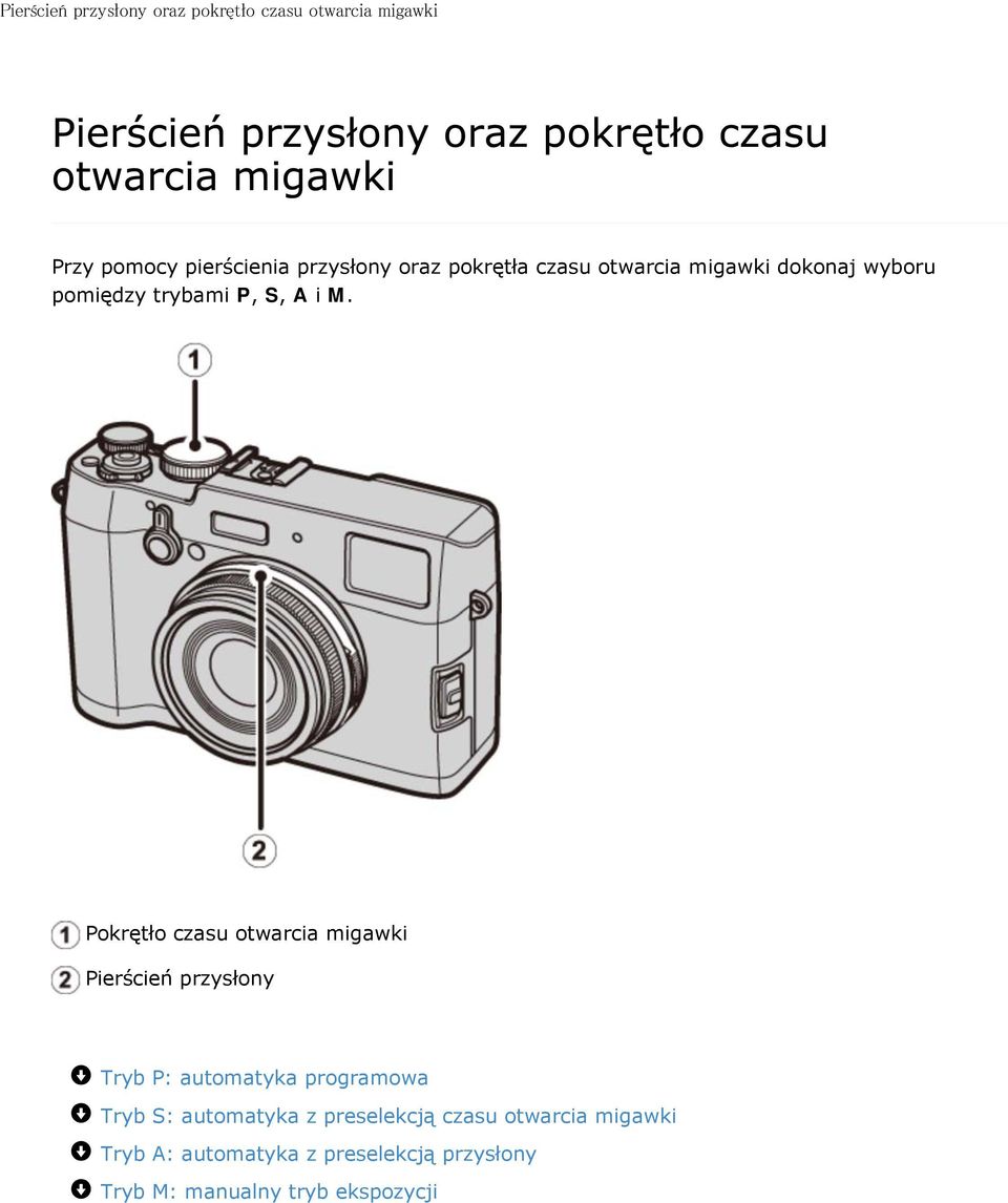 Pokrętło czasu otwarcia migawki Pierścień przysłony Tryb P: automatyka programowa Tryb S: