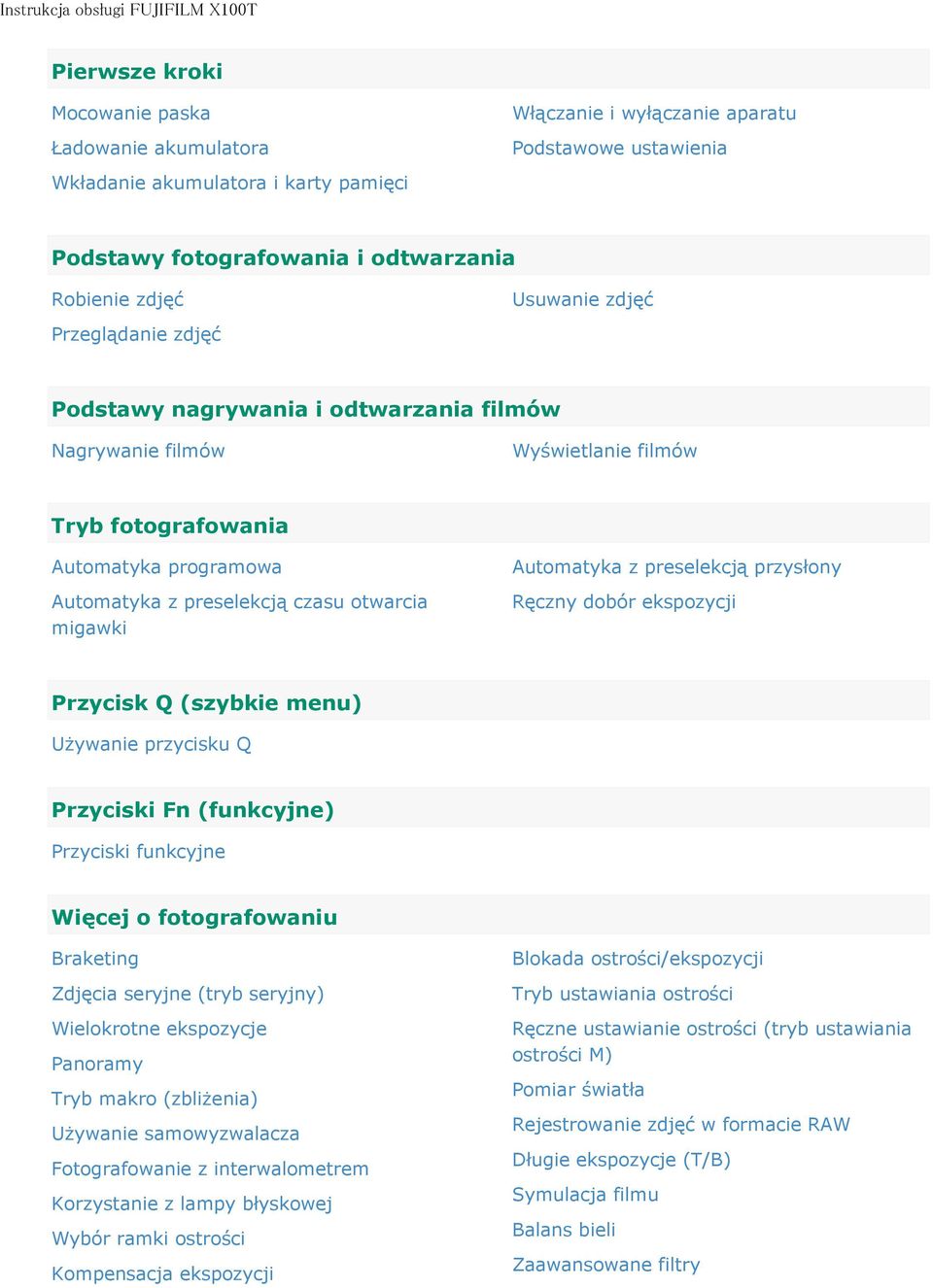 Automatyka z preselekcją czasu otwarcia migawki Automatyka z preselekcją przysłony Ręczny dobór ekspozycji Przycisk Q (szybkie menu) Używanie przycisku Q Przyciski Fn (funkcyjne) Przyciski funkcyjne