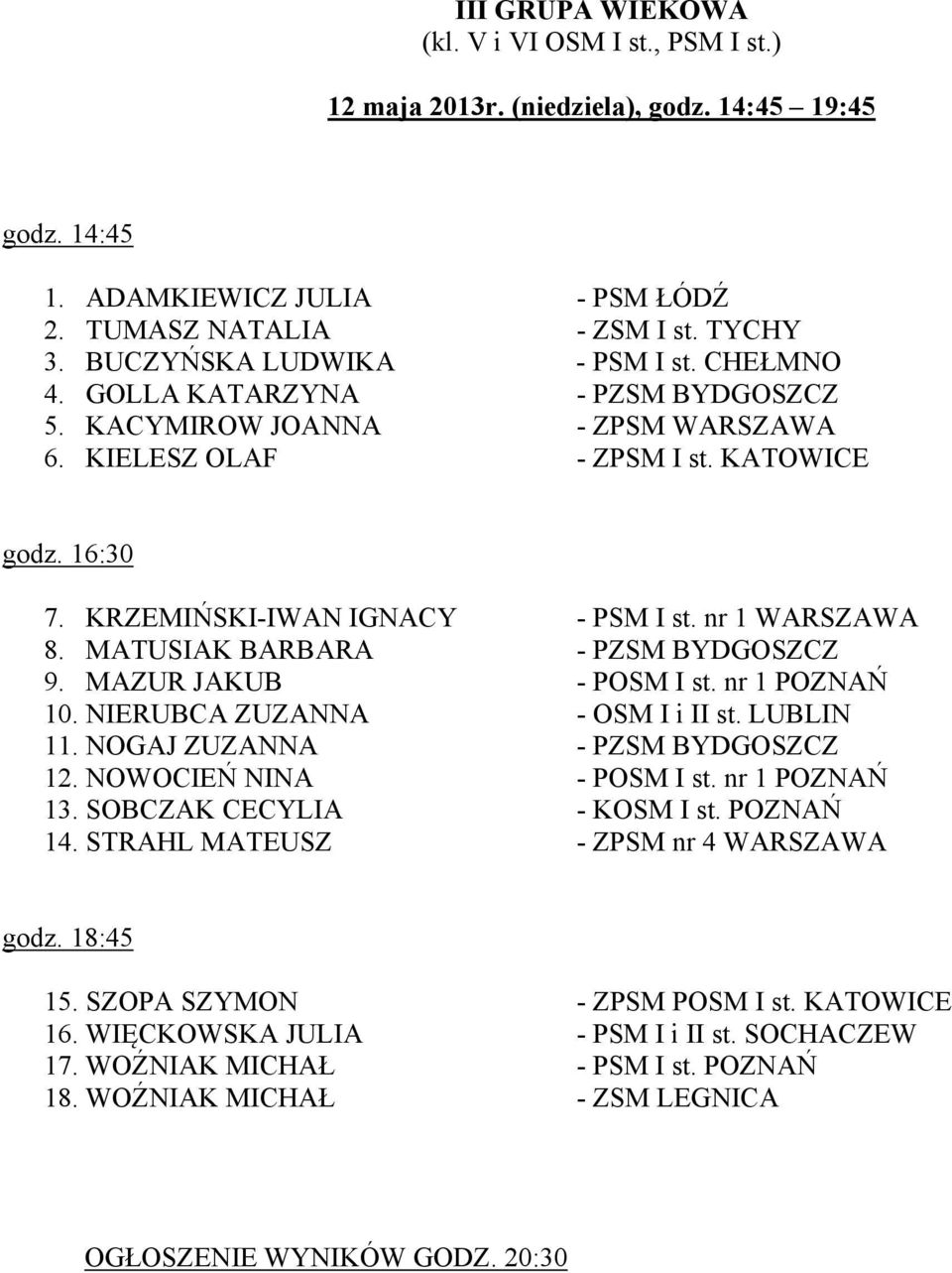 nr 1 WARSZAWA 8. MATUSIAK BARBARA - PZSM BYDGOSZCZ 9. MAZUR JAKUB - POSM I st. nr 1 POZNAŃ 10. NIERUBCA ZUZANNA - OSM I i II st. LUBLIN 11. NOGAJ ZUZANNA - PZSM BYDGOSZCZ 12.