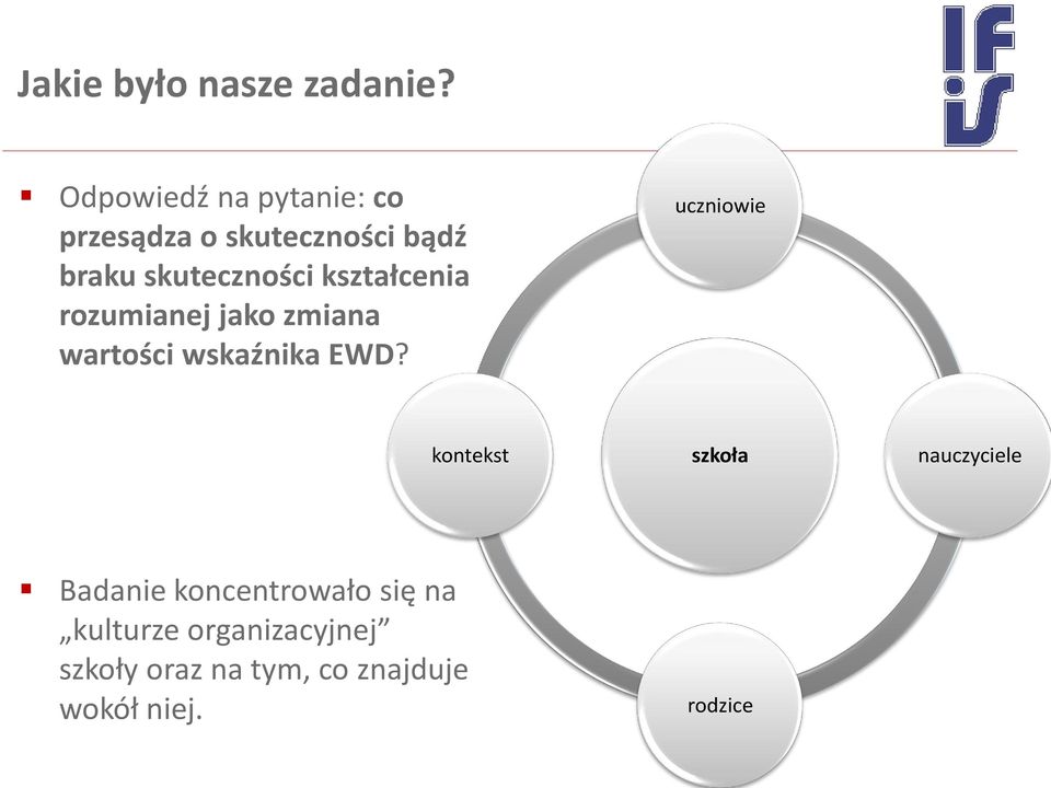 kształcenia rozumianej jako zmiana wartości wskaźnika EWD?
