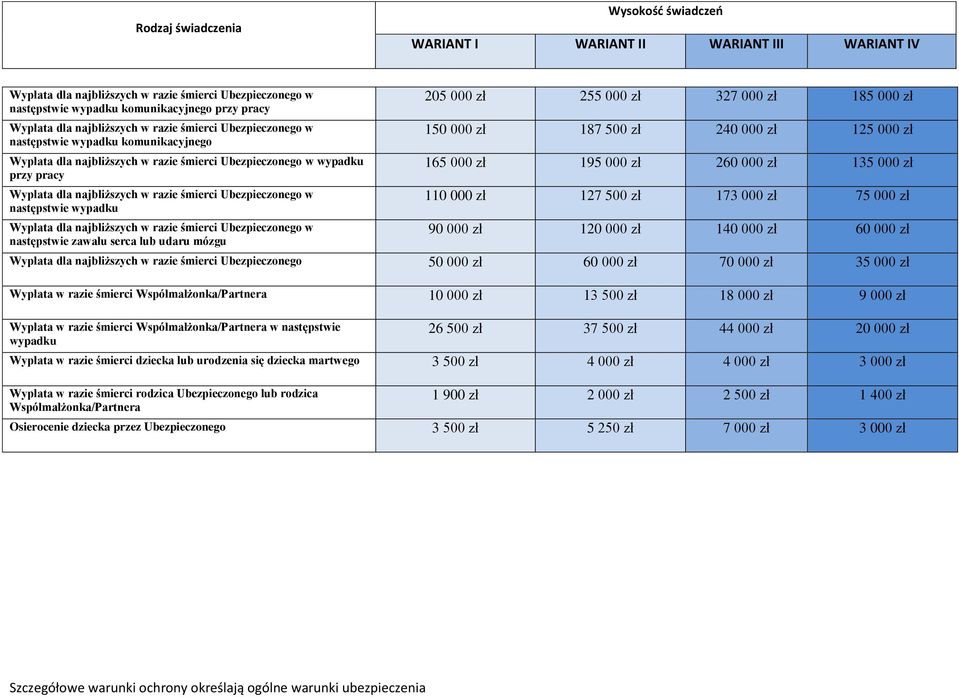 000 zł 327 000 zł 185 000 zł 150 000 zł 187 500 zł 240 000 zł 125 000 zł 165 000 zł 195 000 zł 260 000 zł 135 000 zł 110 000 zł 127 500 zł 173 000 zł 75 000 zł 90 000 zł 120 000 zł 140 000 zł 60 000