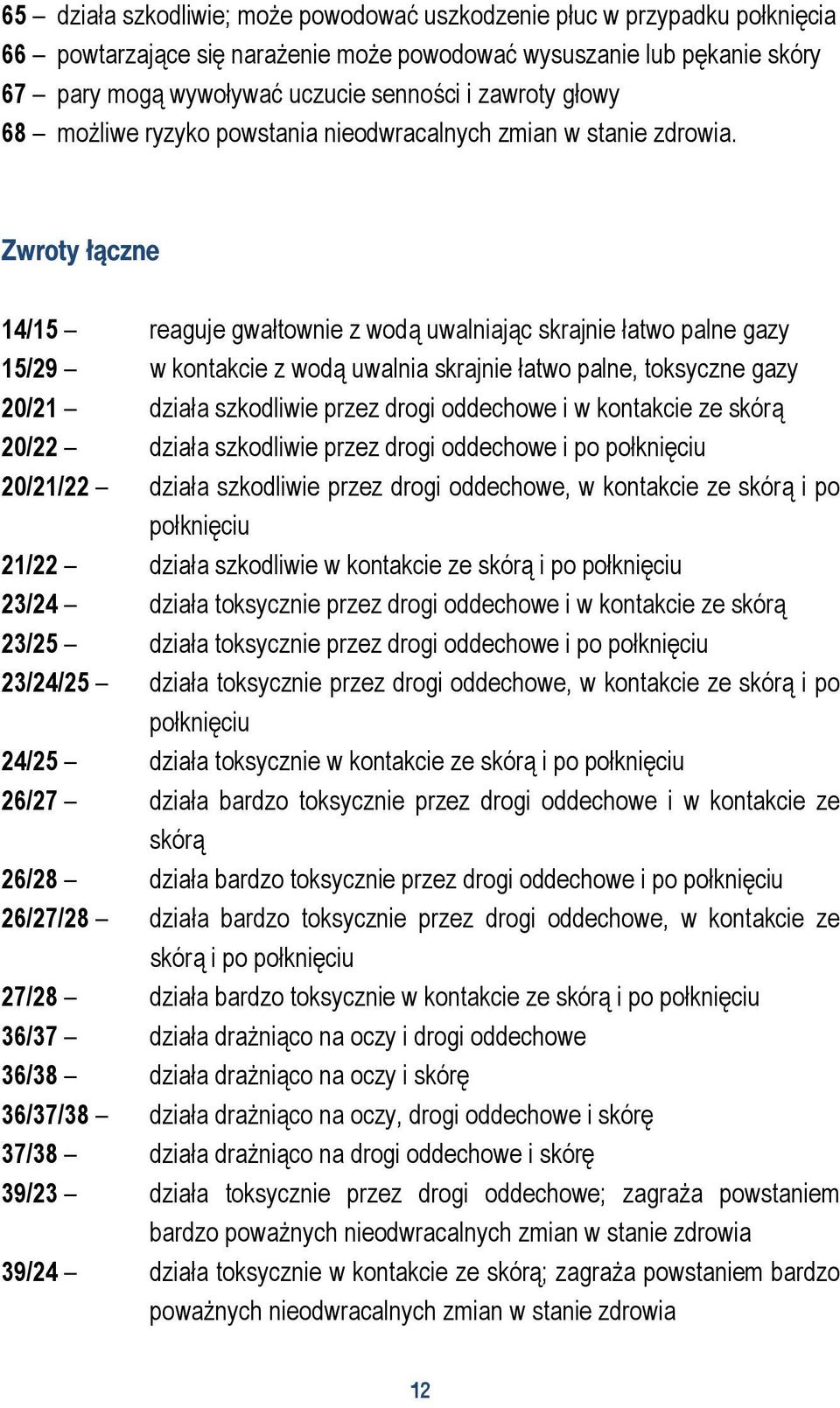 Zwroty łączne 14/15 reaguje gwałtownie z wodą uwalniając skrajnie łatwo palne gazy 15/29 w kontakcie z wodą uwalnia skrajnie łatwo palne, toksyczne gazy 20/21 działa szkodliwie przez drogi oddechowe