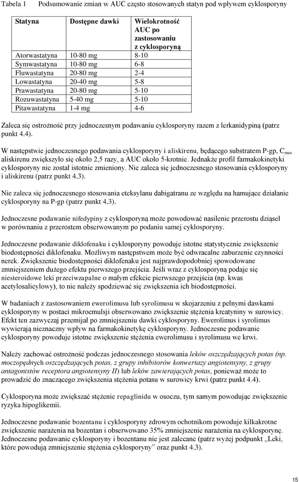 cyklosporyny razem z lerkanidypiną (patrz punkt 4.4).