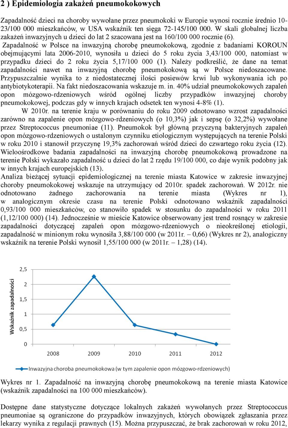 Zapadalność w Polsce na inwazyjną chorobę pneumokokową, zgodnie z badaniami KOROUN obejmującymi lata 2006-2010, wynosiła u dzieci do 5 roku życia 3,43/100 000, natomiast w przypadku dzieci do 2 roku