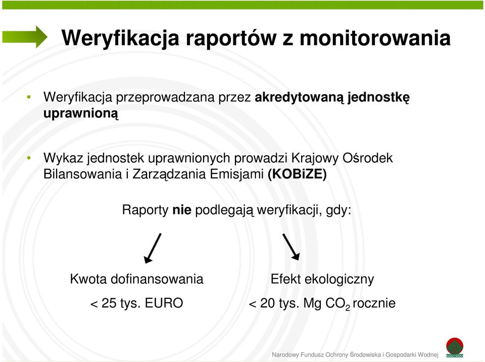 Ośrodek Bilansowania i Zarządzania Emisjami (KOBiZE) Raporty nie podlegają