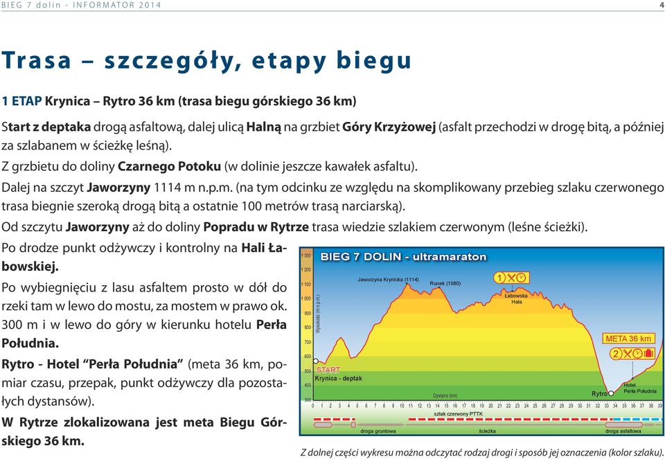 w ścieżkę leśną). Z grzbietu do doliny Czarnego Potoku (w dolinie jeszcze kawałek asfaltu). Dalej na szczyt Jaworzyny 1114 m 