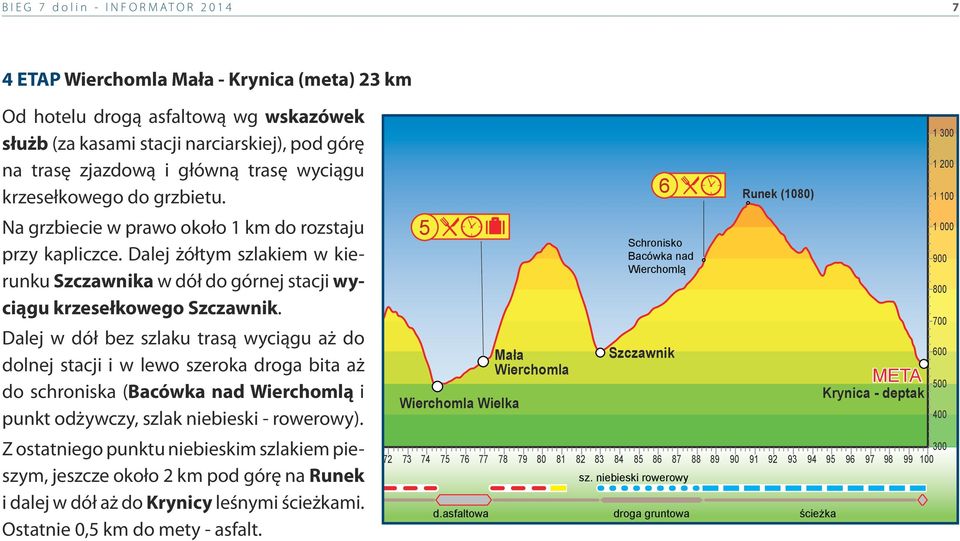 Dalej żółtym szlakiem w kierunku Szczawnika w dół do górnej stacji wyciągu krzesełkowego Szczawnik.