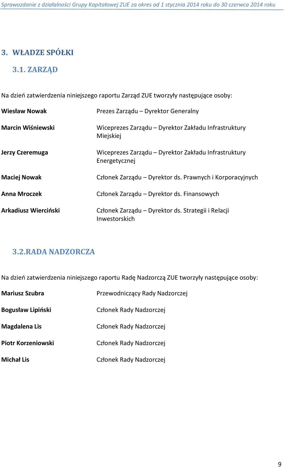 Dyrektor Generalny Wiceprezes Zarządu Dyrektor Zakładu Infrastruktury Miejskiej Wiceprezes Zarządu Dyrektor Zakładu Infrastruktury Energetycznej Członek Zarządu Dyrektor ds.