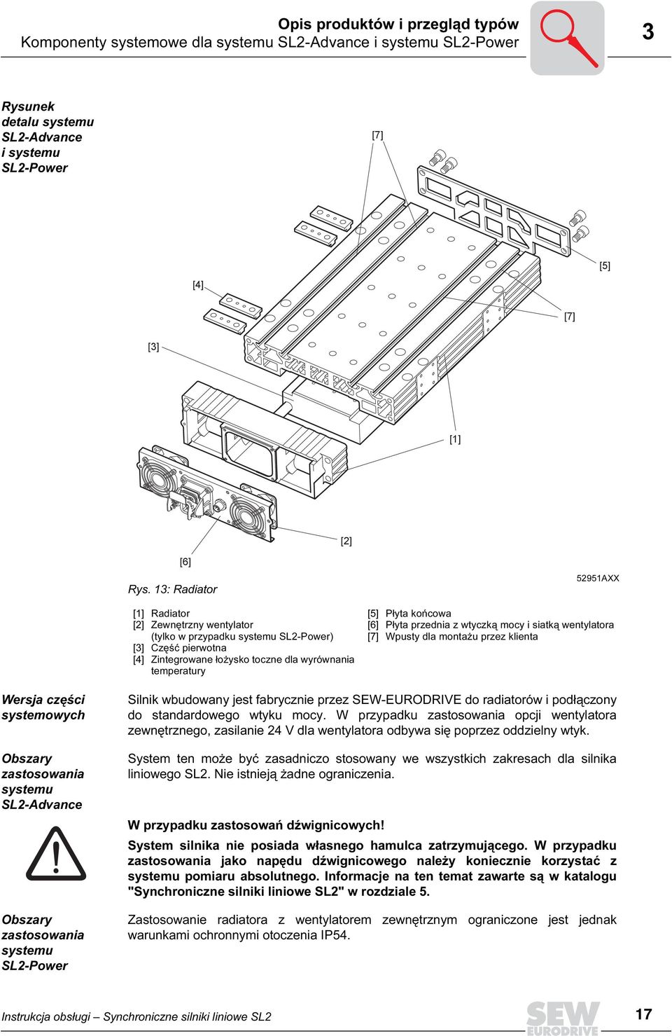 przednia z wtyczką mocy i siatką wentylatora [7] Wpusty dla montażu przez klienta Wersja części systemowych Obszary zastosowania systemu SL2- Obszary zastosowania systemu SL2- Silnik wbudowany jest