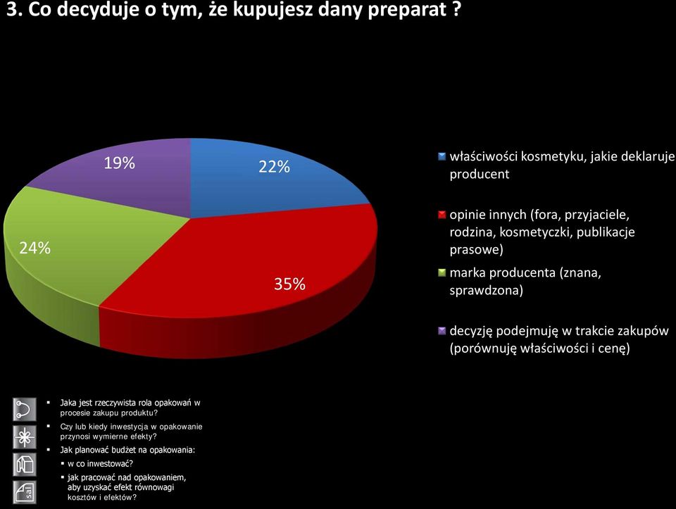 prasowe) marka producenta (znana, sprawdzona) decyzję podejmuję w trakcie zakupów (porównuję właściwości i cenę) Jaka jest rzeczywista
