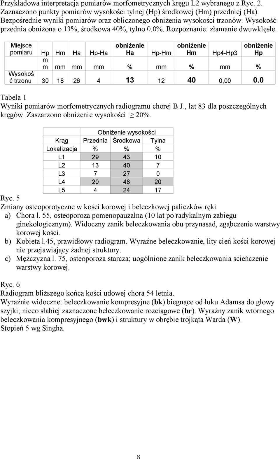 Miejsce pomiaru Hp Hm Ha Hp-Ha obniżenie Ha obniżenie Hm obniżenie Hp Hp-Hm Hp4-Hp3 m m mm mm mm % mm % mm % Wysokoś ć trzonu 30 18 26 4 13 12 40 0,00 0.