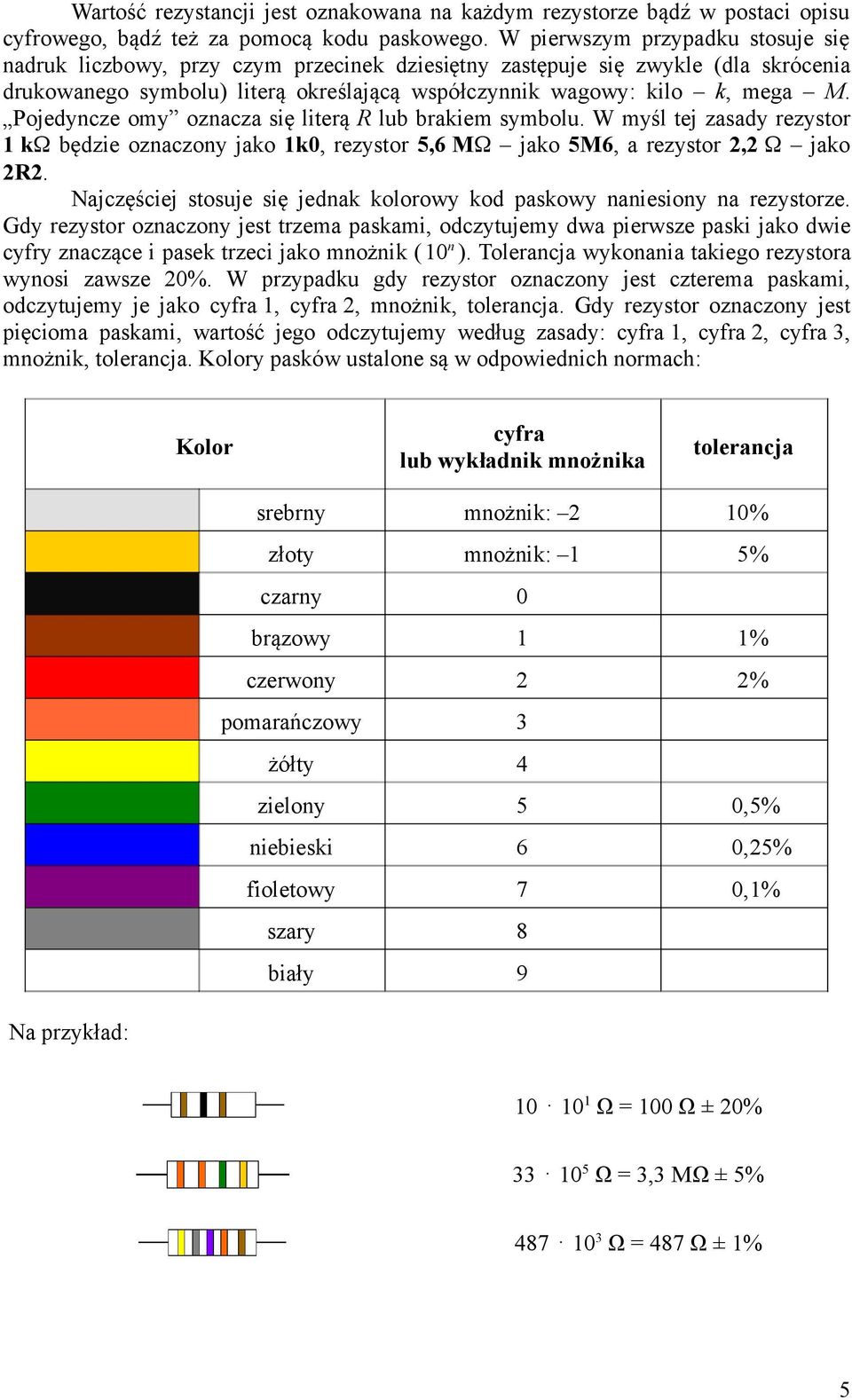 Pojedyncze omy oznacza się literą R lub brakiem symbolu. W myśl tej zasady rezystor 1 kω będzie oznaczony jako 1k0, rezystor 5,6 MΩ jako 5M6, a rezystor 2,2 Ω jako 2R2.