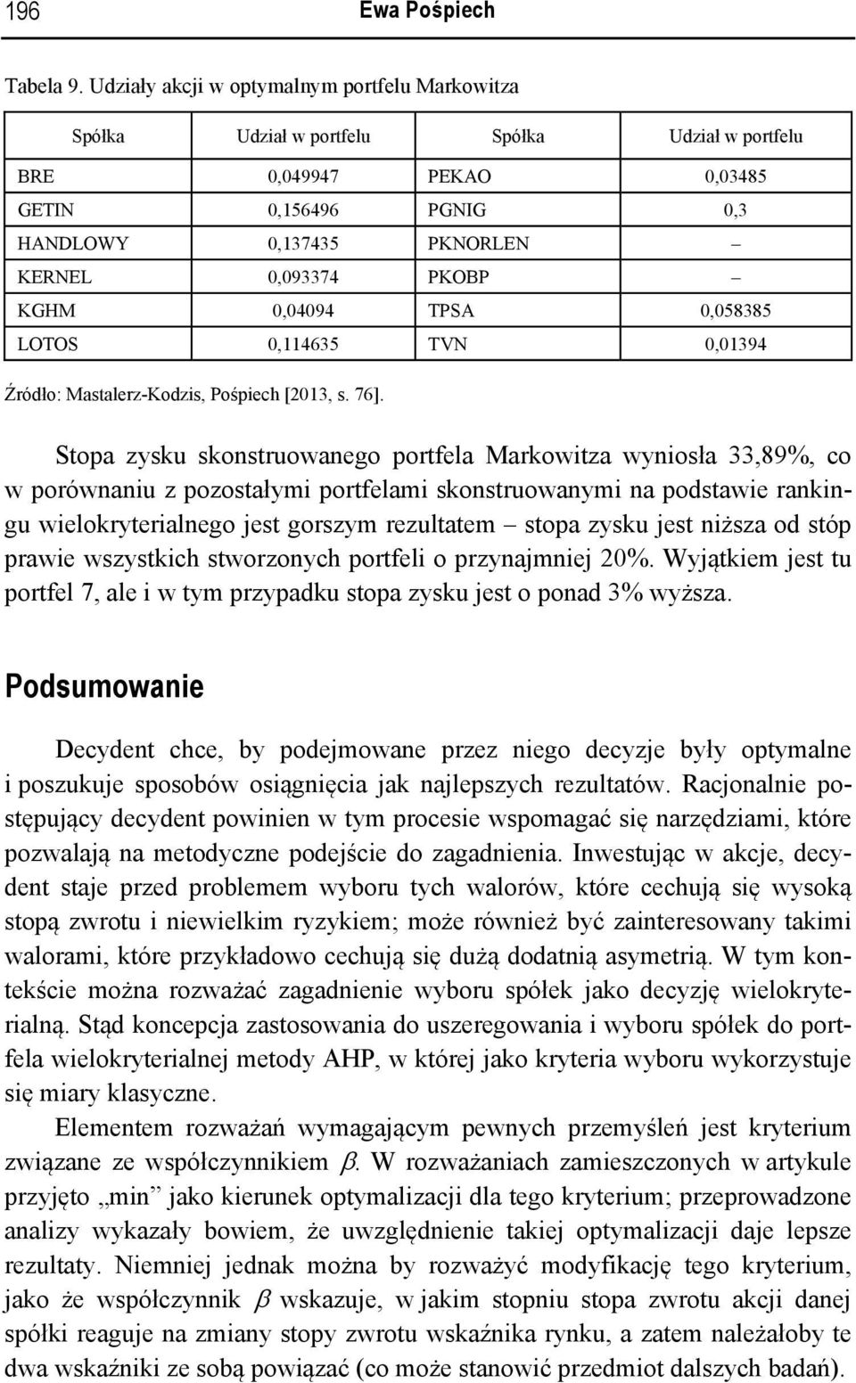 0,04094 TPSA 0,058385 LOTOS 0,4635 TVN 0,0394 Źródło: Mastalerz-Kodzs, Pośpech [03, s. 76].