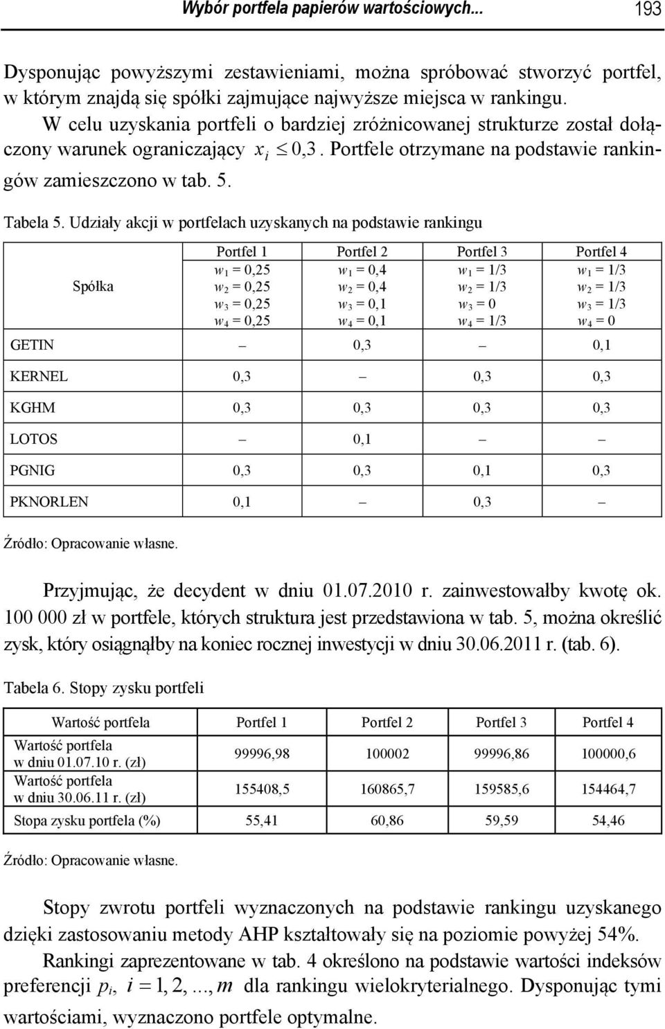 Udzały akcj w portfelach uzyskanych na podstawe rankngu Portfel Portfel Portfel 3 Portfel 4 Spółka w = 0,5 w = 0,5 w 3 = 0,5 w 4 = 0,5 w = 0,4 w = 0,4 w 3 = 0, w 4 = 0, w = /3 w = /3 w 3 = 0 w 4 = /3