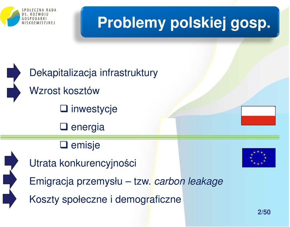 inwestycje energia emisje Utrata konkurencyjności