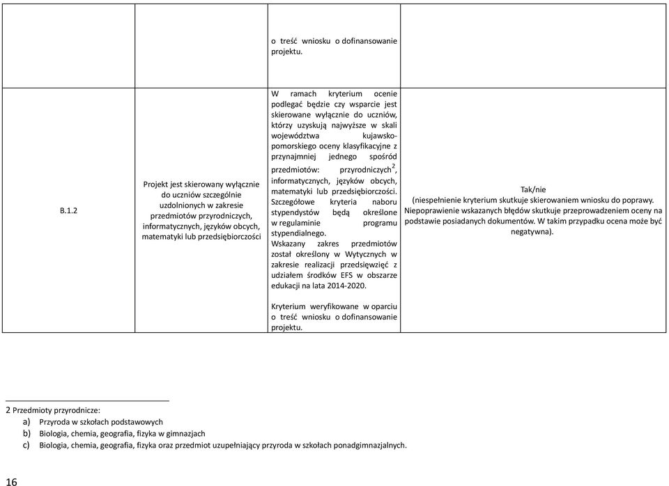 spośród przedmiotów: przyrodniczych 2, informatycznych, języków obcych, matematyki lub przedsiębiorczości.