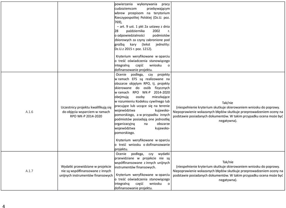 o treść oświadczenia stanowiącego integralną część wniosku o dofinansowanie Ocenie podlega, czy projekty w ramach EFS są realizowane na obszarze objętym RPO, tj.