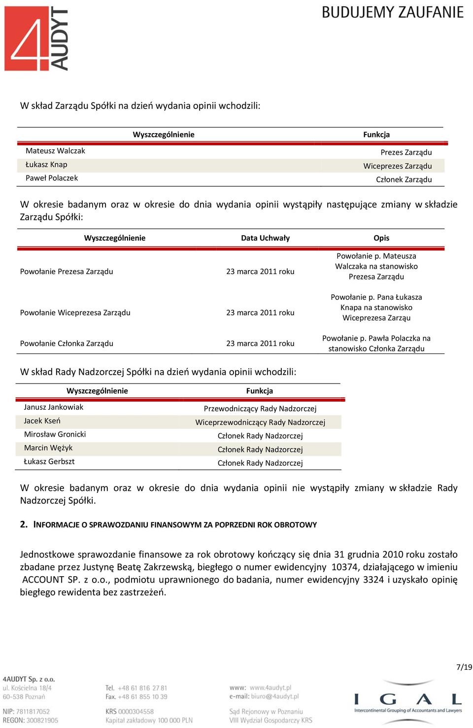 Zarządu 23 marca 2011 roku 23 marca 2011 roku 23 marca 2011 roku Powołanie p. Mateusza Walczaka na stanowisko Prezesa Zarządu Powołanie p.