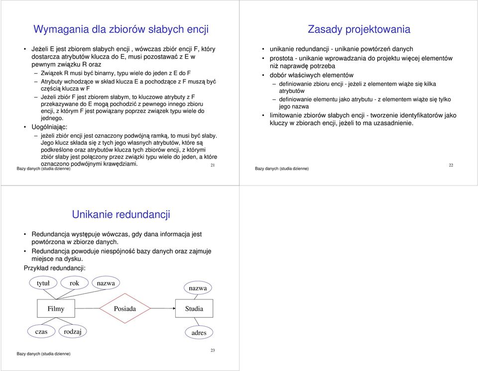 E mog pochodzi z pewnego innego zbioru encji, z którym F jest powizany poprzez zwizek typu wiele do jednego. Uogólniajc: jeeli zbiór encji jest oznaczony podwójn ramk, to musi by słaby.