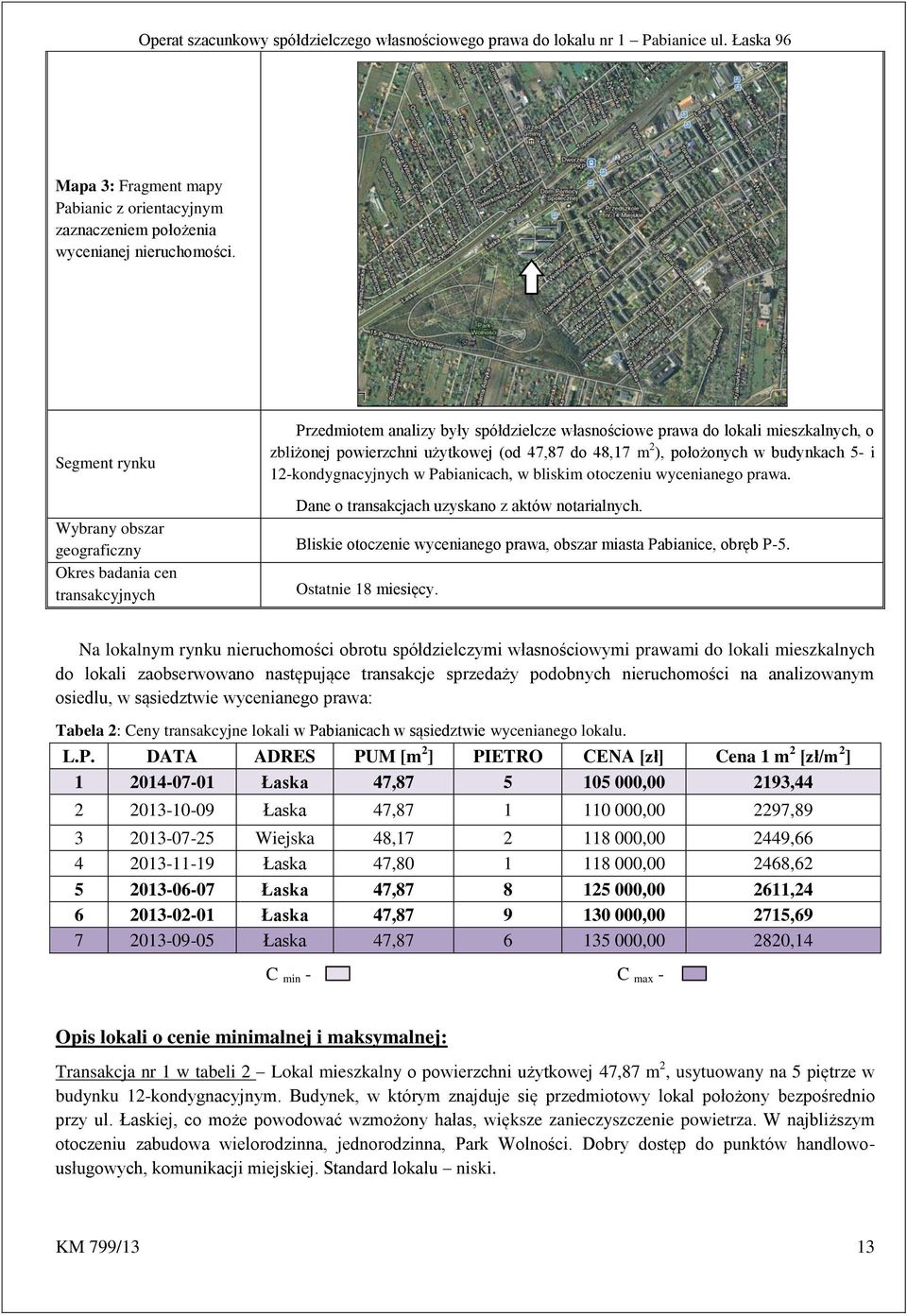 do 48,17 m 2 ), położonych w budynkach 5- i 12-kondygnacyjnych w Pabianicach, w bliskim otoczeniu wycenianego prawa. Dane o transakcjach uzyskano z aktów notarialnych.