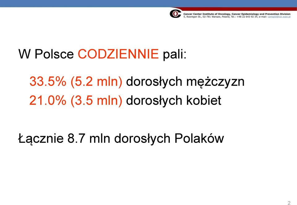 2 mln) dorosłych mężczyzn 21.