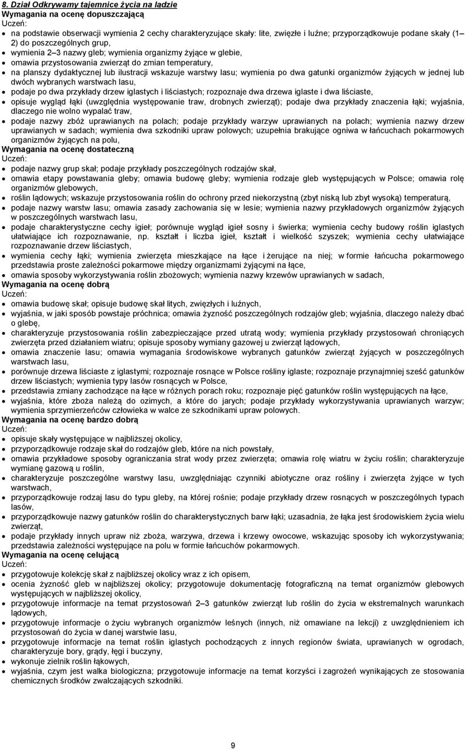 organizmów żyjących w jednej lub dwóch wybranych warstwach lasu, podaje po dwa przykłady drzew iglastych i liściastych; rozpoznaje dwa drzewa iglaste i dwa liściaste, opisuje wygląd łąki (uwzględnia