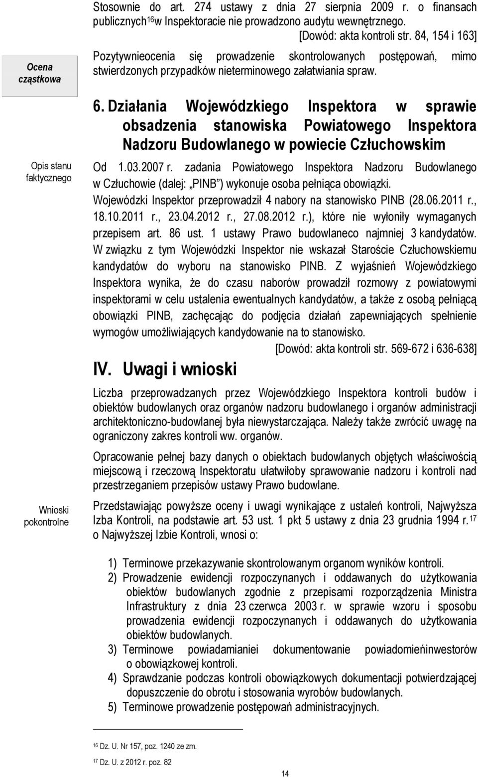 Działania Wojewódzkiego Inspektora w sprawie obsadzenia stanowiska Powiatowego Inspektora Nadzoru Budowlanego w powiecie Człuchowskim Od 1.03.2007 r.