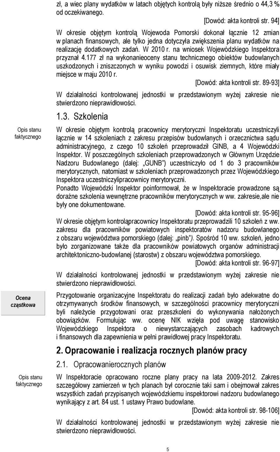 na wniosek Wojewódzkiego Inspektora przyznał 4.