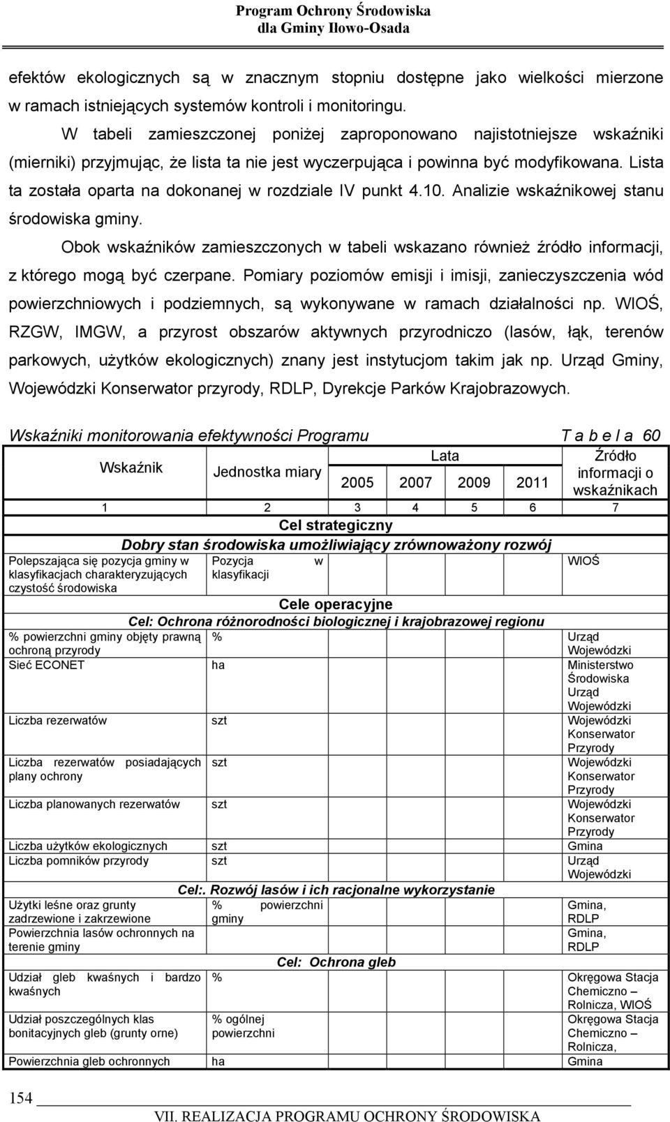 Lista ta została oparta na dokonanej w rozdziale IV punkt 4.10. Analizie wskaźnikowej stanu środowiska gminy.