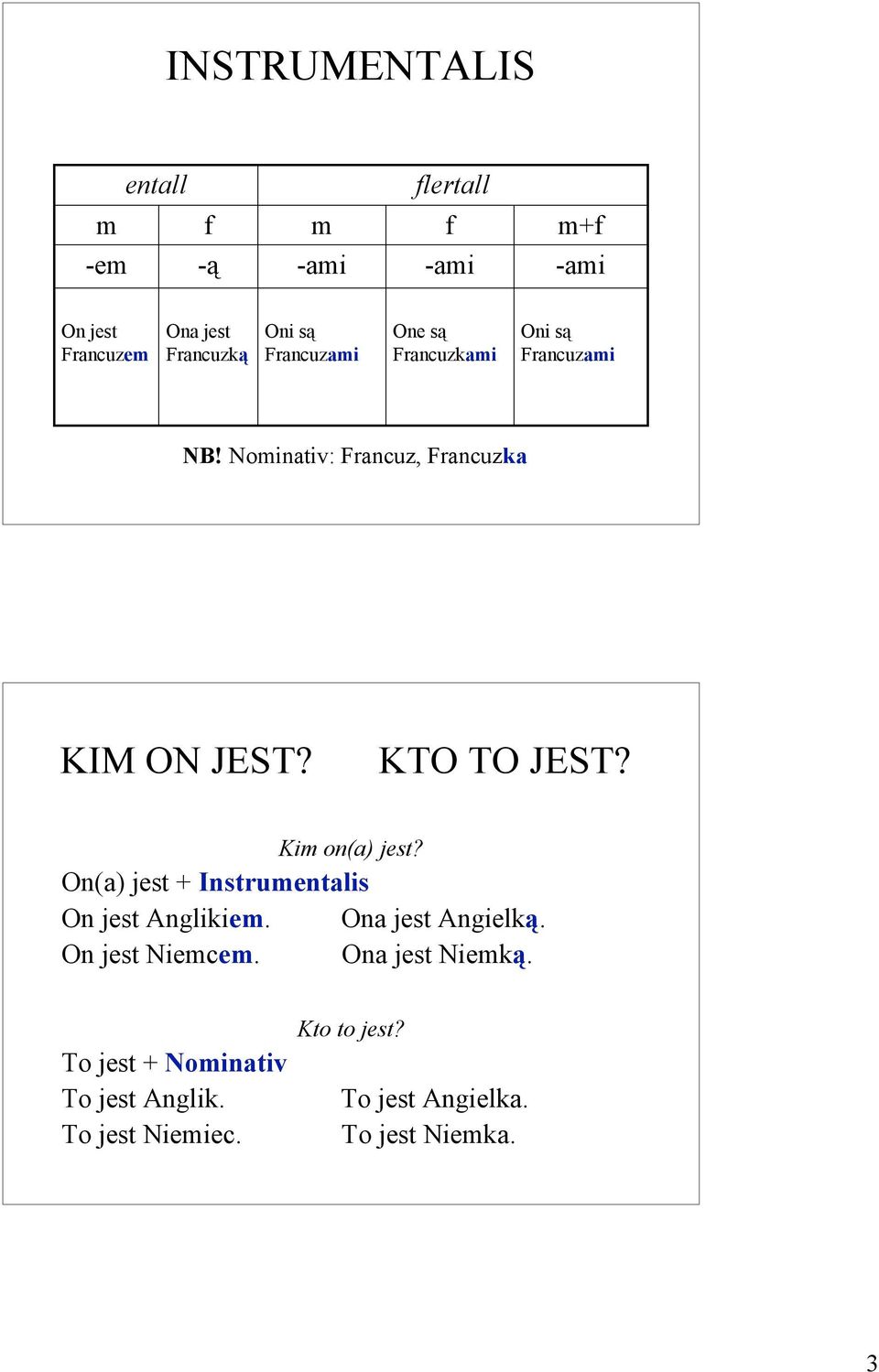 KTO TO JEST? Kim on(a) jest? On(a) jest + Instrumentalis On jest Anglikiem. Ona jest Angielką.