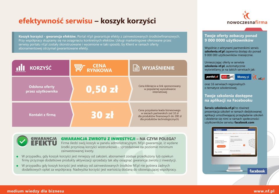 pl zostały skonstruowane i wycenione w taki sposób, by Klient w ramach oferty abonamentowej otrzymał gwarantowane efekty.