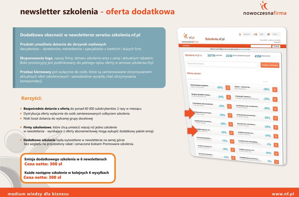 Eksponowanie logo, nazwy firmy, tematu szkolenia wraz z ceną i aktualnym rabatem. Boks promocyjny jest podlinkowany do pełnego opisu oferty w serwisie szkolenia.nf.