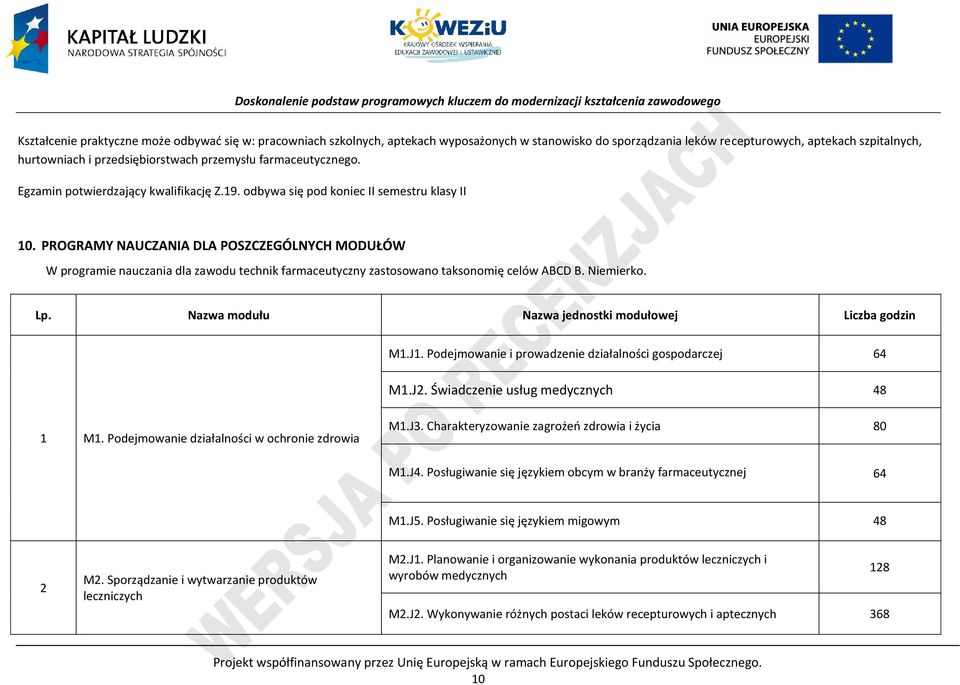 ROGRAMY NAUZANIA DLA OSZZEGÓLNYH MODUŁÓW W programie nauczania dla zawodu technik farmaceutyczny zastosowano taksonomię celów ABD B. Niemierko. Lp.