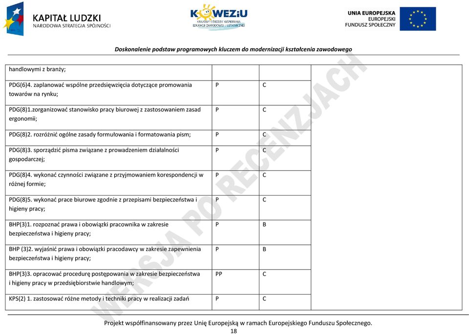 wykonać czynności związane z przyjmowaniem korespondencji w różnej formie; DG(8)5. wykonać prace biurowe zgodnie z przepisami bezpieczeństwa i higieny pracy; BH(3)1.