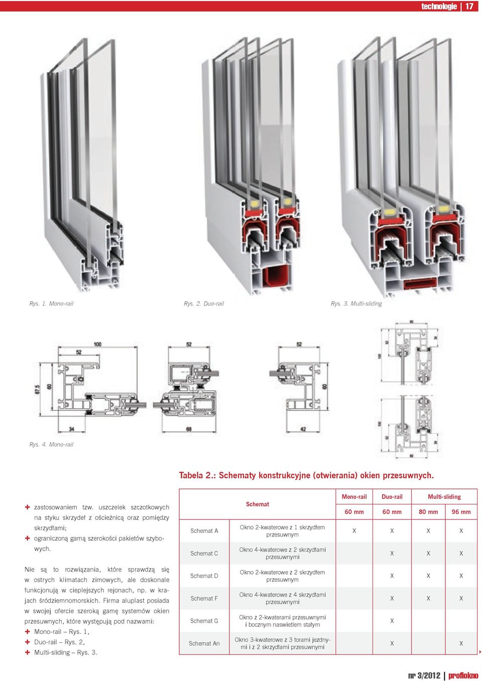 Schemat A Schemat C Schemat Okno 2-kwaterowe z 1 skrzydłem przesuwnym Okno 4-kwaterowe z 2 skrzydłami przesuwnymi Mono-rail Duo-rail Multi-sliding 60 mm 60 mm 80 mm 96 mm X X X X X X X Nie są to