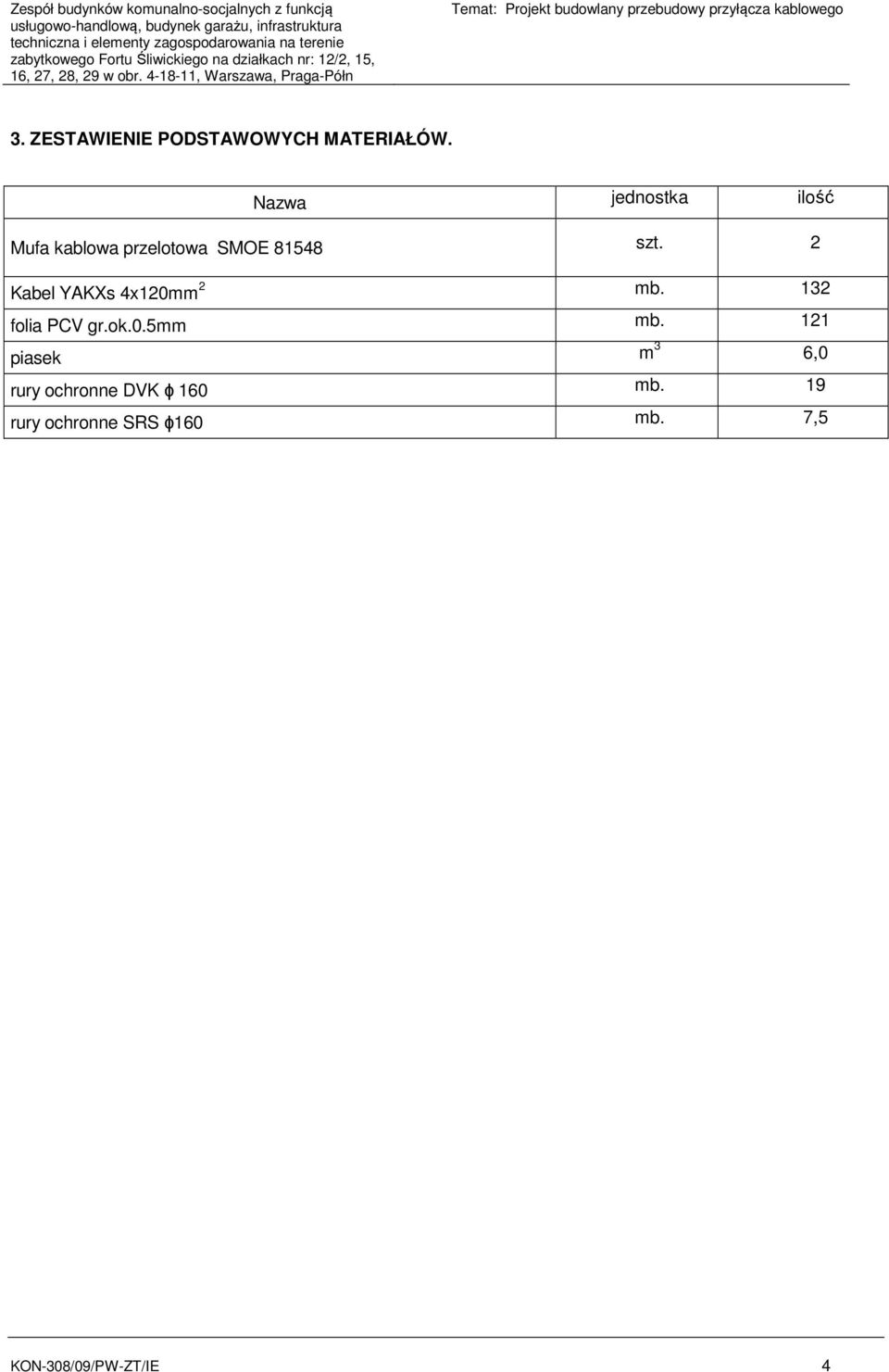 4-18-11, Warszawa, Praga-Półn Temat: Projekt budowlany przebudowy przyłącza kablowego 3. ZESTAWIENIE PODSTAWOWYCH MATERIAŁÓW.