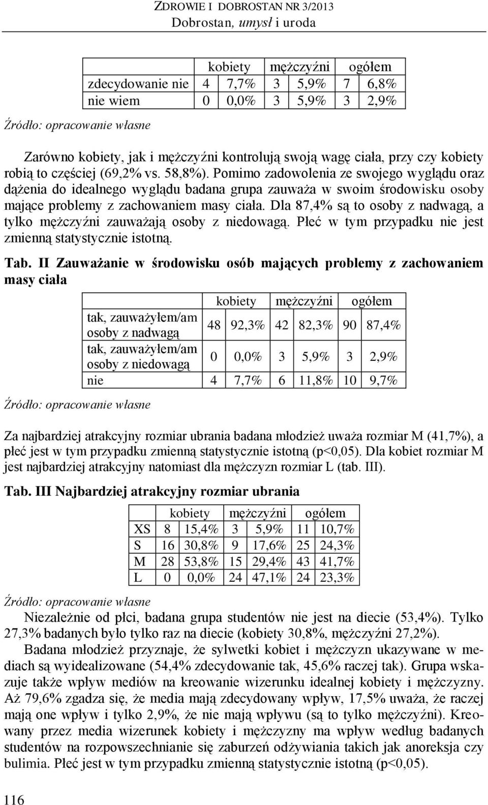 Pomimo zadowolenia ze swojego wyglądu oraz dążenia do idealnego wyglądu badana grupa zauważa w swoim środowisku osoby mające problemy z zachowaniem masy ciała.