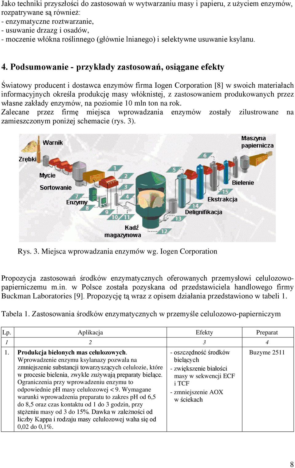 Podsumowanie - przykłady zastosowań, osiągane efekty Światowy producent i dostawca enzymów firma Iogen Corporation [8] w swoich materiałach informacyjnych określa produkcję masy włóknistej, z